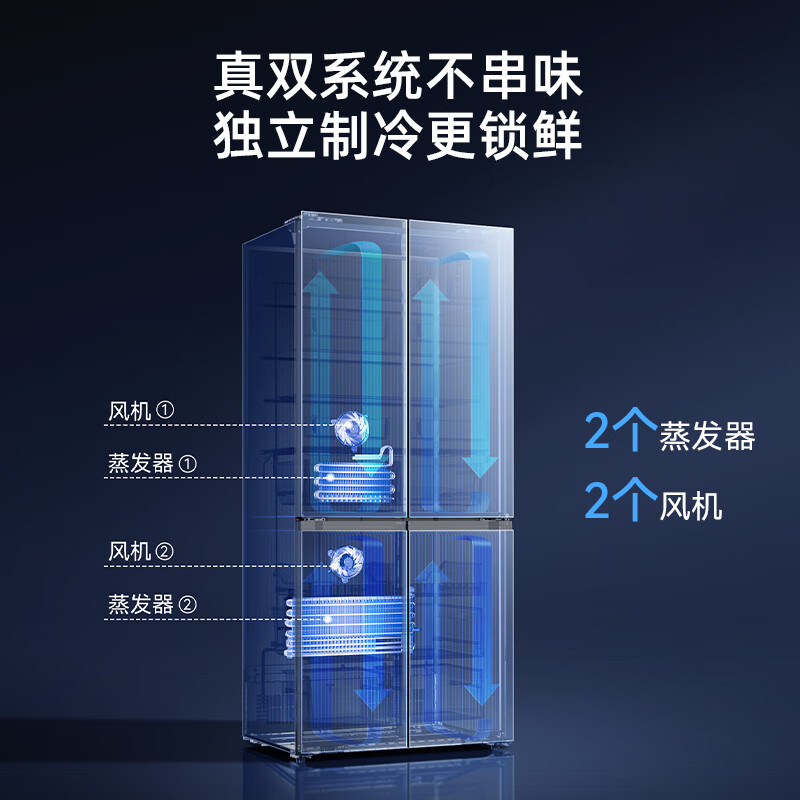 MeiLing AI Smart Refrigerator 503-liter cross-door ultra-thin zero-level embedded dual-system dual-cycle active sterilization and odor-free first-class air-cooled refrigerator AI Smart BCD-503WSPU9CZX-Grey