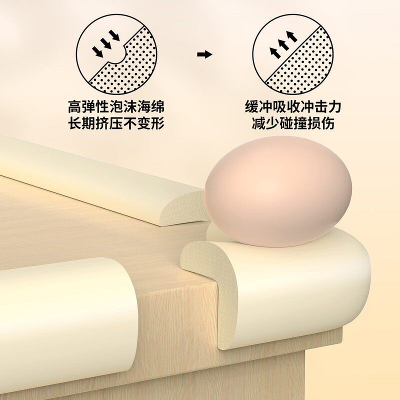 Miloqi baby anti-collision corner anti-collision safety strip table side right-angle sponge-wrapped corner protective cover white 10 pieces
