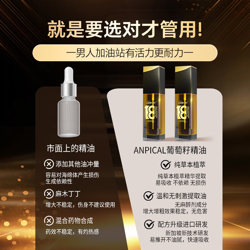 ANPICAL Testosterone Aphrodisiac Drug Secondary Development Genuine Cavernous Body Repair Cream Male Reproduction Thickens Longer Durable No Ejaculation