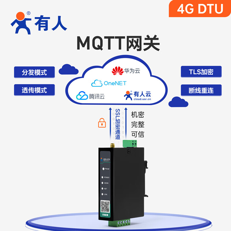Some Internet of Things edge computing 4G DTU guide rail RS485/232 to 4G full network MQTT transparent transmission MODBUS custom polling USR-G770