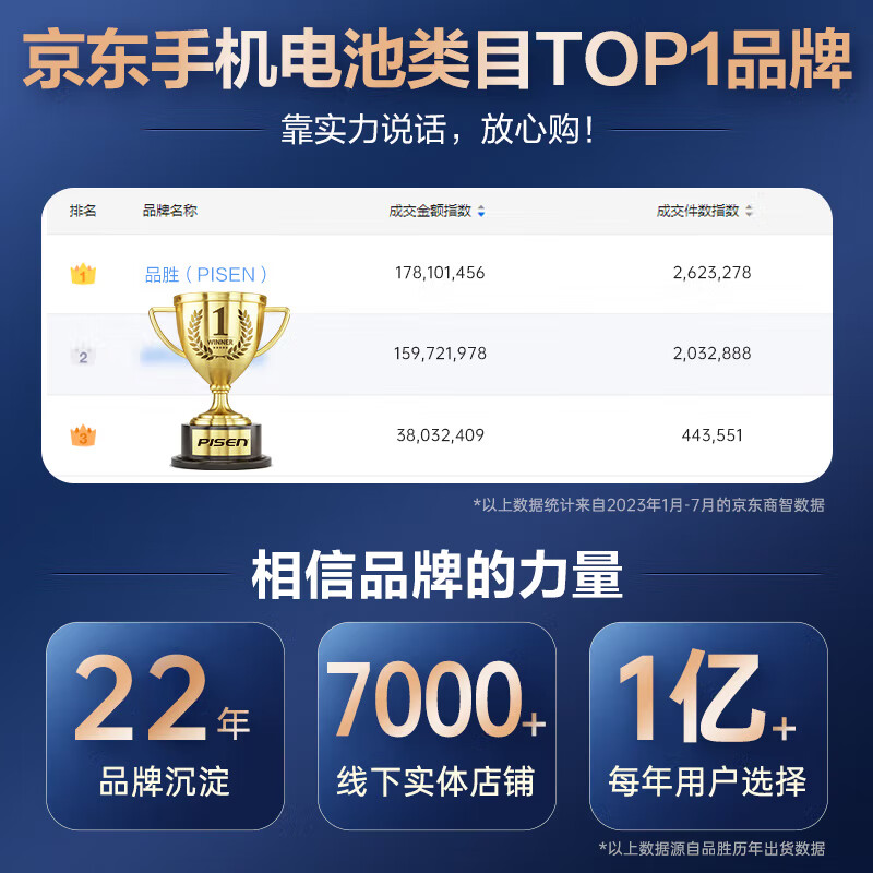 Pinsheng Apple 11 battery 3C certification Free installation at the store iPhone 11 battery Super endurance version 3500mAh Apple mobile phone built-in battery replacement Game battery