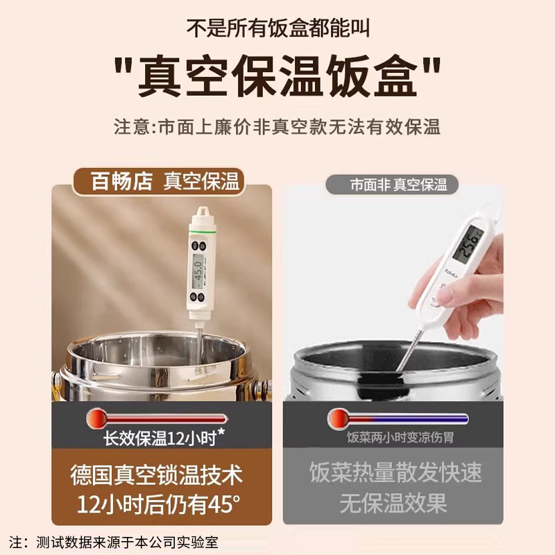 Baichang special two-layer insulated lunch box for winter, special for bringing meals to work, 24 ultra-long-lasting insulated bucket lunch box, 304 double-layer vacuum insulated bucket, free tableware 1.5L