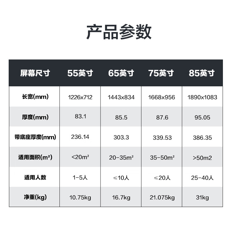 Goodview Conference TV 55/65/75-inch non-touch screen teaching all-in-one smart screen commercial large screen Conference TV 65-inch + wireless screen transmission