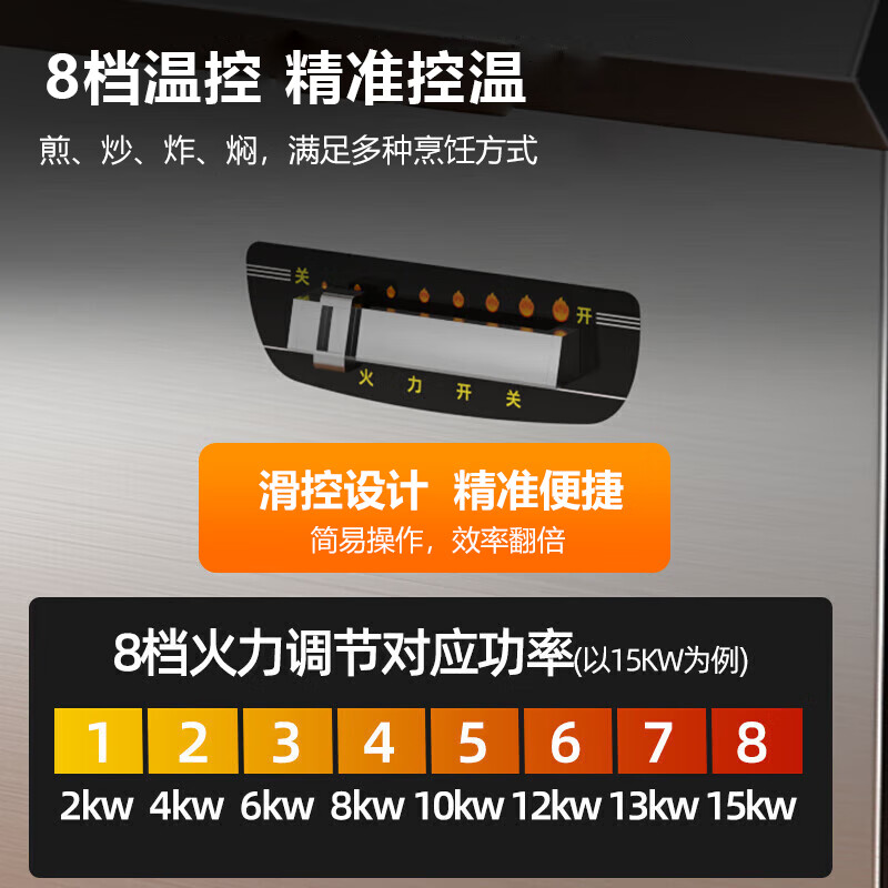 Kitchen Manbang commercial large pot stove concave high-power induction cooker hotel unit canteen fierce fire electric wok school canteen stir-fry electric wok floor-standing stove large electric stove single-head large frying/380V/30kw/120cm