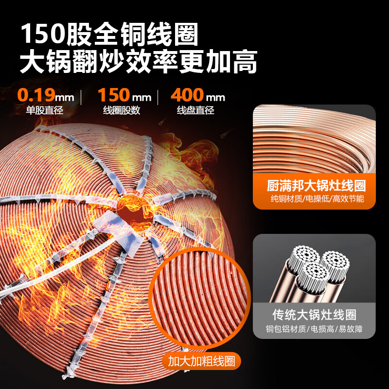 Kitchen Manbang commercial large pot stove concave high-power induction cooker hotel unit canteen fierce fire electric wok school canteen stir-fry electric wok floor-standing stove large electric stove single-head large frying/380V/30kw/120cm