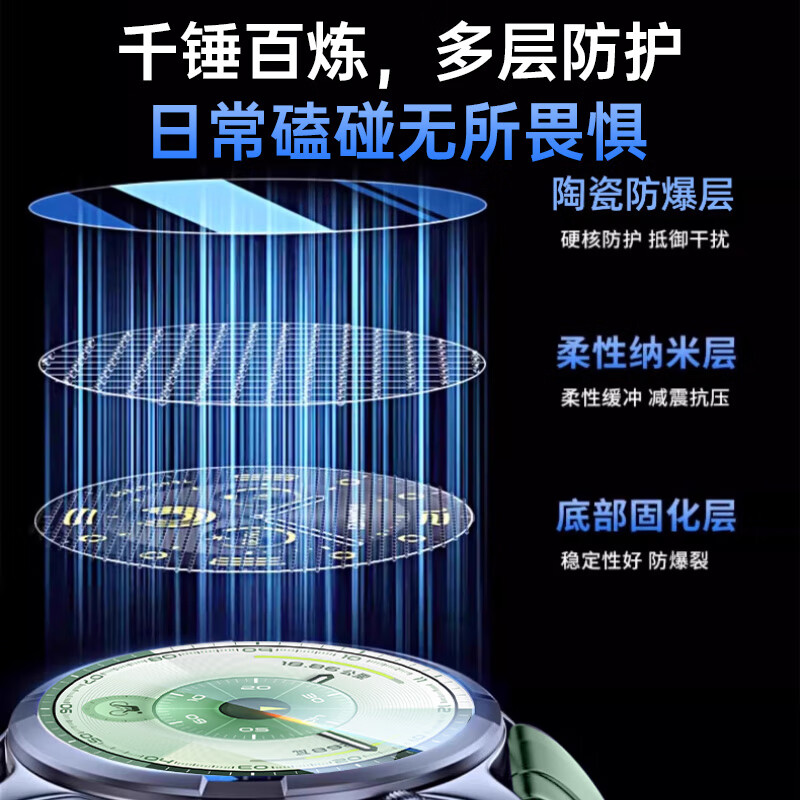 Stike 3-pack, suitable for Huawei GT6 protective film, tempered film, watch Watch GT6 protective film, full screen coverage, high-definition anti-fall, faded fingerprint film, 41mm dial