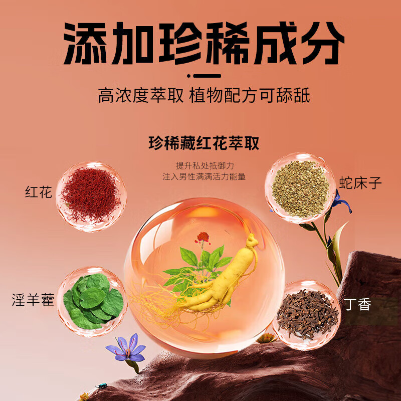 Meal Good Time Oral Kit can be used with delayed spray, long-lasting medicine, premature ejaculation, strong ejaculation, glans penis erection, penis penis sensitivity and hardness