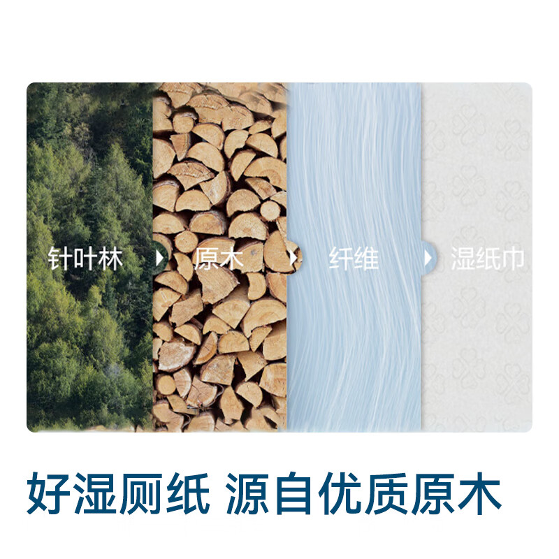 Jingdong Tokyo Wet Toilet Paper 80 pieces * 10 packs Toilet Paper Wet Wipes (800 pieces stocking pack) Wet Wipes Toilet Cleaning Wipes