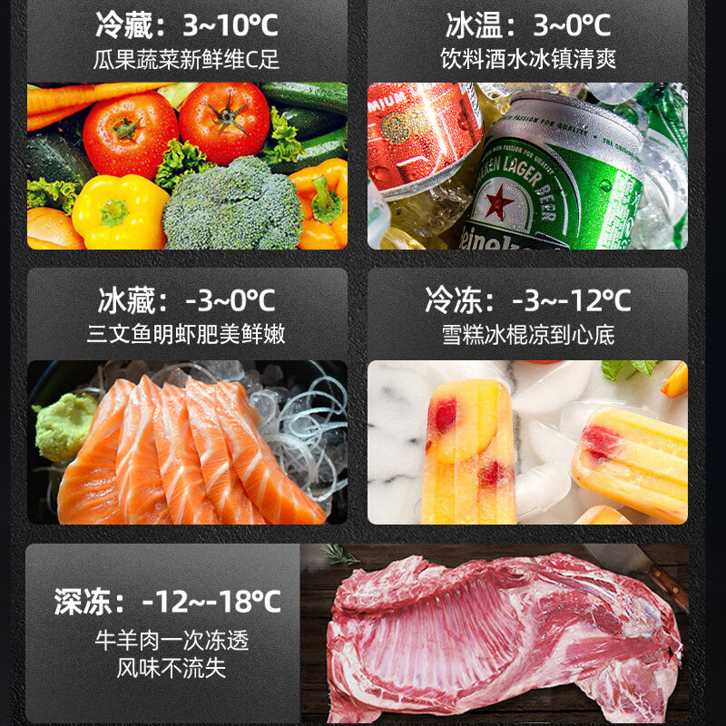 Polar Bear (BEIJIXIONG) Freezer Commercial Horizontal Large Capacity Freezer Household Refrigerated Freezer Single and Double Temperature Display Cabinet Copper Pipe Parts Hot Selling Recommendation 438 Dual Temperature Level 1 Energy Efficiency Upgraded Copper Pipe Parts