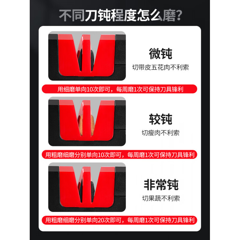 Knife Sharpening Magic Electric Knife Sharpener Household Kitchen Knife Quick Sharpening Stone Tool Commercial Full Self-made Noble Black-Upgraded Six Grinding Positions Free 3 Spare Grinding Wheels + Cleaning Brush