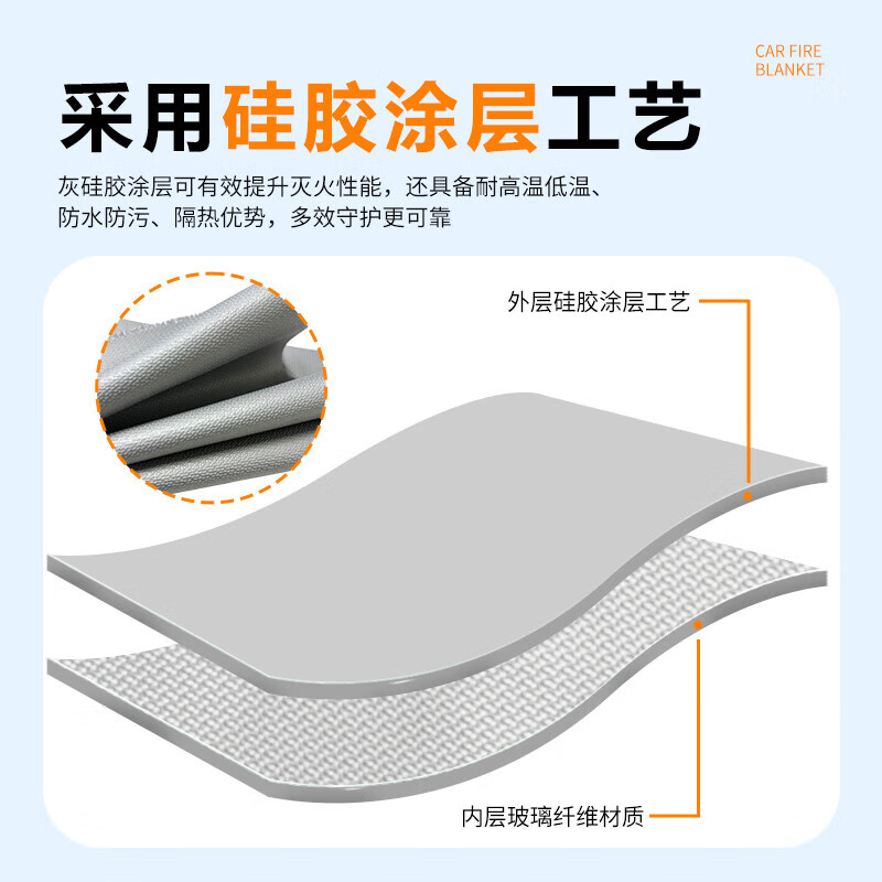 Ju'ant high temperature resistant thickened gray silicone fire extinguishing blanket anti-train jacket new energy vehicle special high silica carbon fiber car jacket gray silicone 6*8m