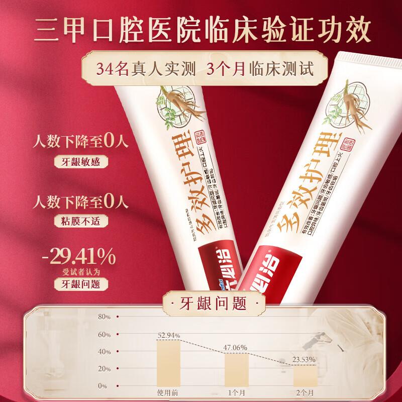 Liubizhi multi-effect care toothpaste with herbal formula to improve tooth sensitivity, redness, swelling and remove odor 120g*5, on clearance