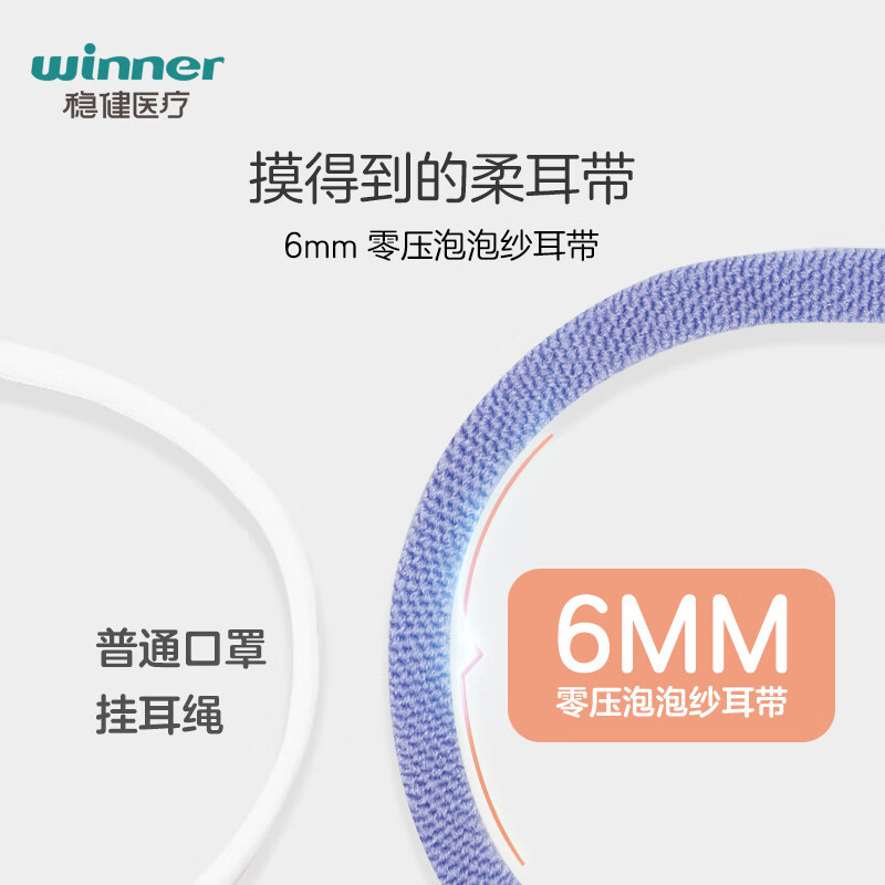 Robust cotton inner layer children's mask 3D three-dimensional S size 3-6 years old ancient poetry printed skin-friendly breathable hypoallergenic