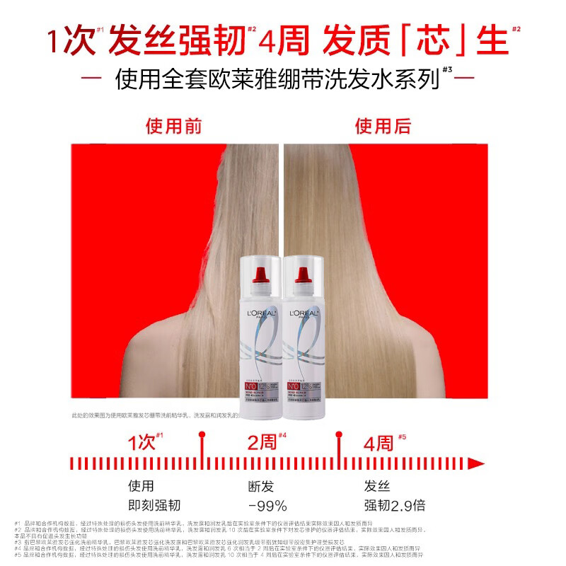 LOREAL high-end strong repair permed and dyed damaged hair core strengthening pre-wash essence 300ml*2 on clearance