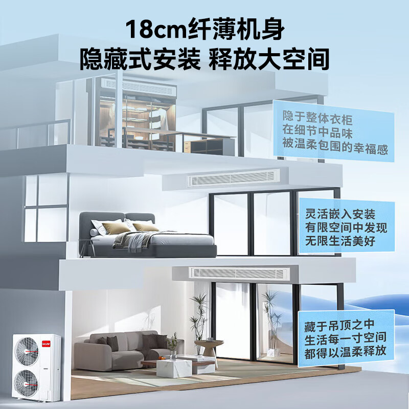 Haier 15% off nationwide central air conditioner one to four multi-split one to three to two DC variable frequency first level energy efficiency embedded living room air conditioner produced by Zhijia Leader Yuanqi 4 HP one to two one room and one living room 60