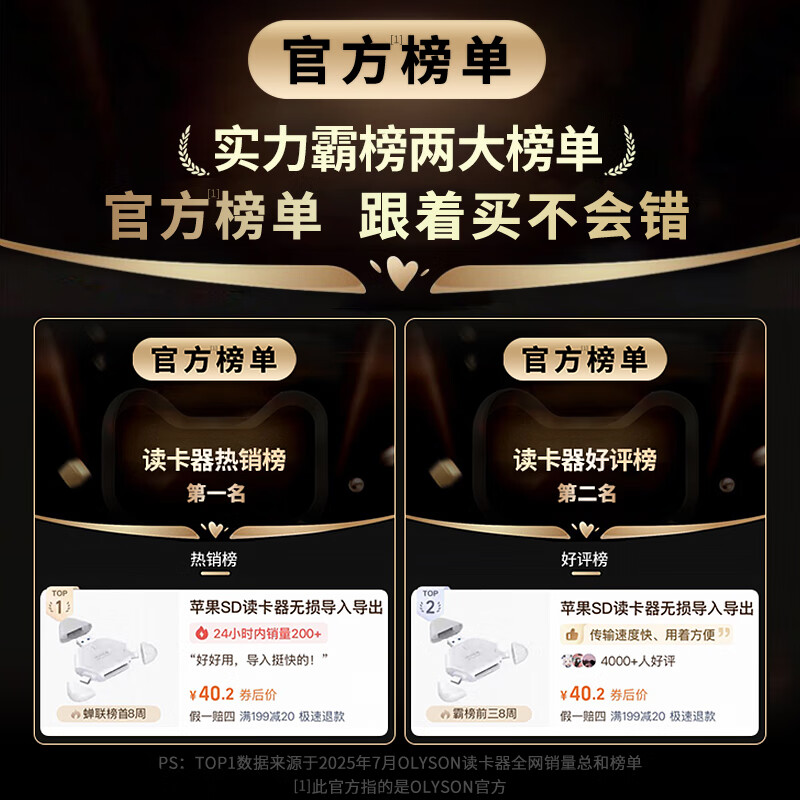 OLYSON three-in-one card reader multi-function suitable for Apple 17 mobile phone USB3.0 DJI Sony Canon SLR camera SD card Type-c computer iPad recorder TF memory card white Apple/TYPE-C/USB interface TF/SD card 3.0 upgraded version