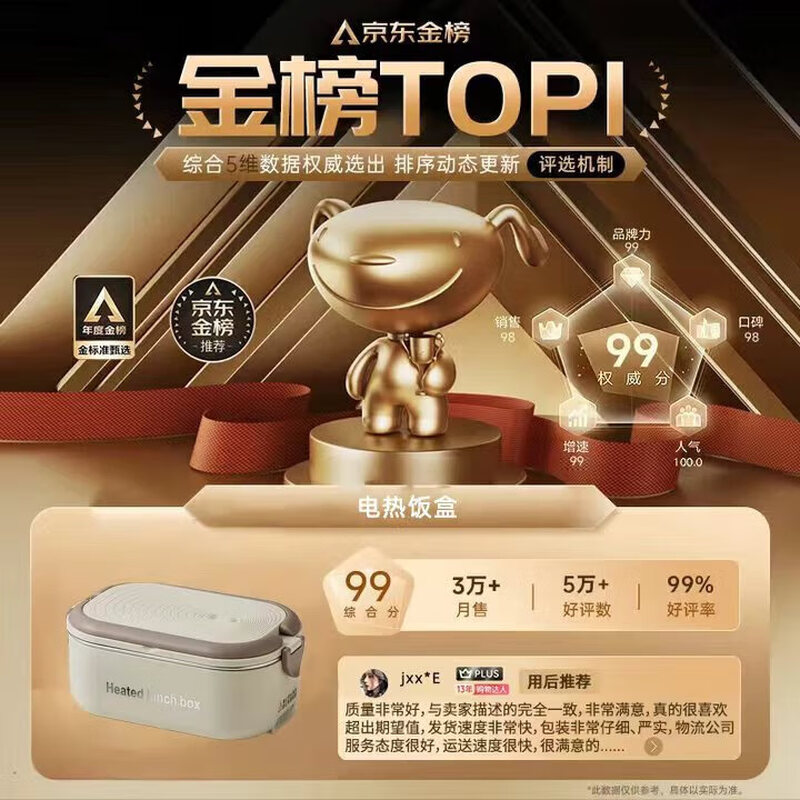 Xiaomi White Electric Heated Lunch Box Constant Temperature 304 Portable Office Workers Dormitory Student Lunch Box No Water Filling Heated Insulated Lunch Box Milk Coffee Color 304 Constant Temperature Lunch Box 1.2L