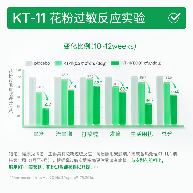 Baotian 3rd Generation Good Nose Bacteria Soothes Nose and Sensitivity 60 Points Probiotic Powder Contains Prebiotics Zhouzhou Exclusive 3rd Generation 10g*3 Box