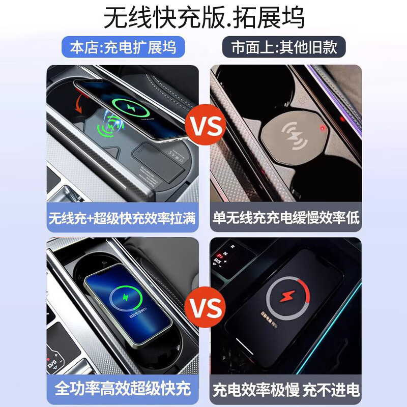 Zhicheng Audi A6L/A7L Car Charger Dock Fast Charging Wireless Charging Retractable Cable Dock Modification Accessories