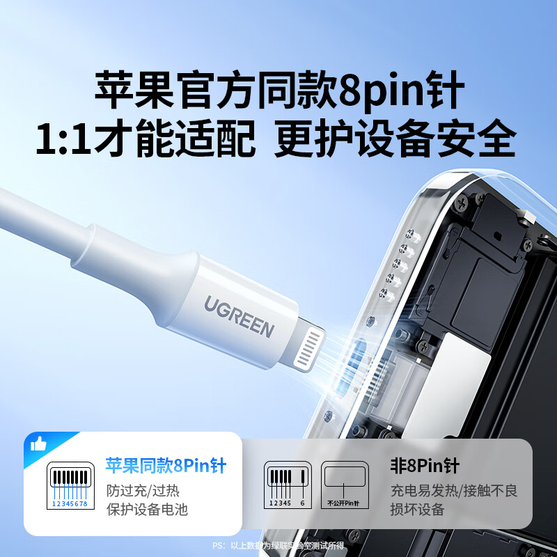 Greenlink MFi certification does not pop up, suitable for Apple charging cable, fast charging data cable, USB to Lightning lightning interface, iPhone14/13/12 mobile phone tablet 1m