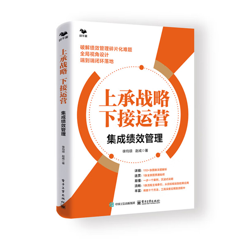 Upstream strategy, downstream operations, integrated performance management