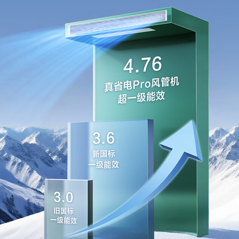 TCL one-price all-inclusive central air-conditioning large 3-horse power-saving duct machine one-to-one hidden embedded ceiling air conditioner first-class energy efficiency household air conditioner KFR-75FW/RP6Cb+F1