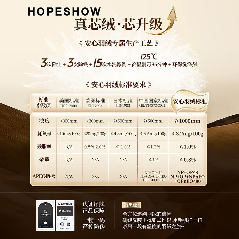 Red sleeve (hopeshow) Barn style down jacket 2025 winter new women's 90 white duck down splicing lapel loose warm short coat Ice fog blue 402 S