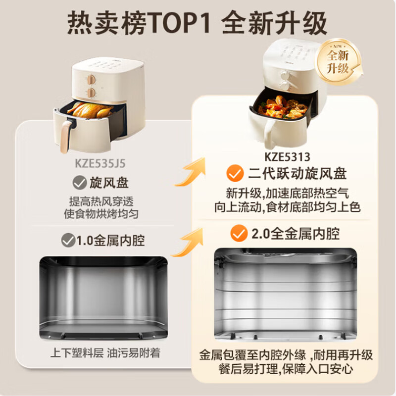 Midea air fryer for home use without turning, fully automatic fryer with large capacity for blue steam tender frying, no need to turn, air fryer and grill all-in-one fryer, homemade millet crispy rice cake, gold list, time and temperature control, no turning, 5.3L KZE5313