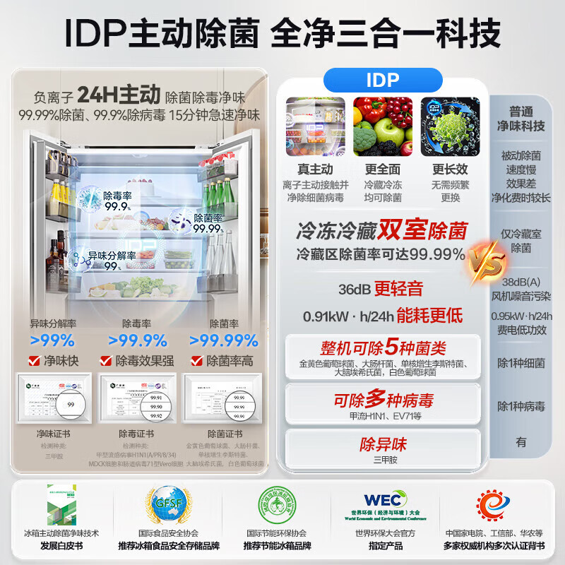 Ronshen IDP double purifier 503pro French multi-door double-open ultra-thin embedded active sterilization refrigerator household first-class energy-saving frost-free BCD-503WD15MPQLA white BCD-503WD15MPQLA Langyue white