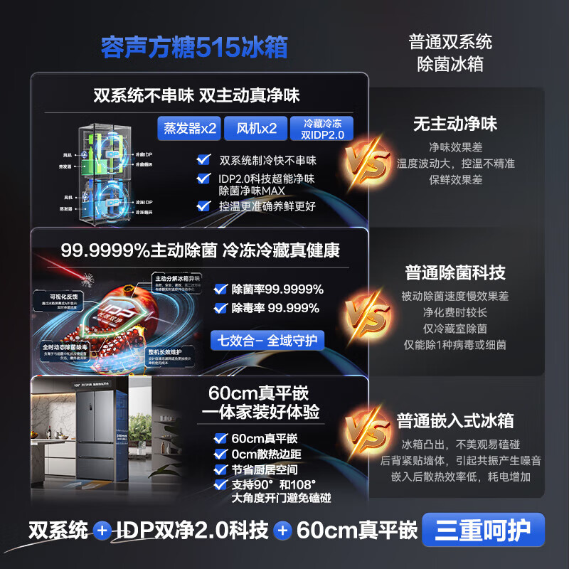 Rongsheng Cube 515 active sterilization dual system French multi-door four-door ultra-thin zero-embedded refrigerator household first-class energy efficiency BCD-515P60FZMAD gray national subsidy World Cup 60cm true zero-embedded bottom cooling active sterilization 2.0