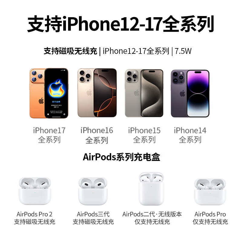 Green Alliance is suitable for Apple wireless charger MagSafe mobile phone fast charging magnetic charging stand two-in-one vertical iPhone17/16/15/14/13ProMax headset universal