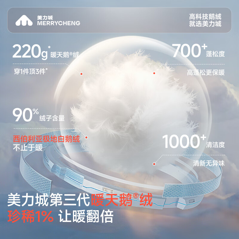 Meili City Xi Mengyao's same style down jacket women's puff waist short style thickened warm goose down jacket women 021