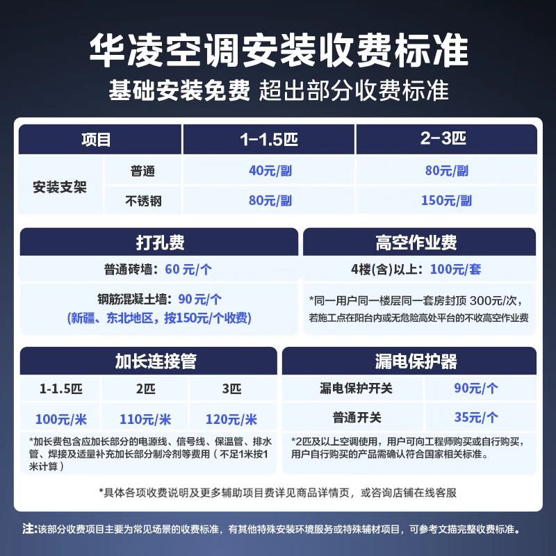 Hualing Air Conditioning Shenji Second Generation Ultra Large 1.5 HP First Class Energy Efficiency Double Row Copper Tube Intelligent Frequency Converter Hang-up Energy Saving KFR-35GW/N8HE1 Ultra Sky Blue