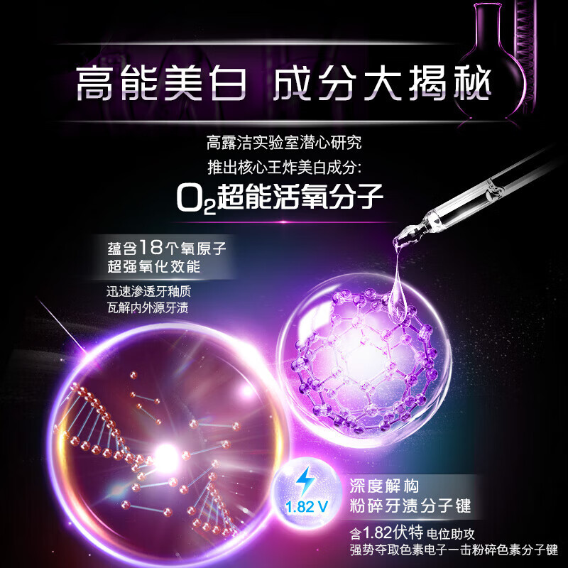 Colgate Quick Whitening Toothpaste Removes Smoke Stains, Removes Yellowing, Removes Bad Breath, Brightens Men and Women, Imported 85g*2, Randomly Packed