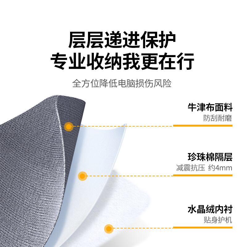 Green Link Computer Bag Portable Laptop Liner Bag 16-inch Storage Bag Suitable for MacBook Pro Huawei Lenovo