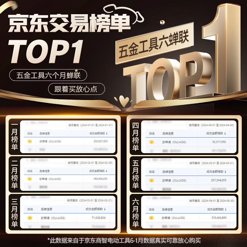 OLED electric sprayer agricultural electric sprayer high pressure disinfection flower watering pesticide sprayer power tool