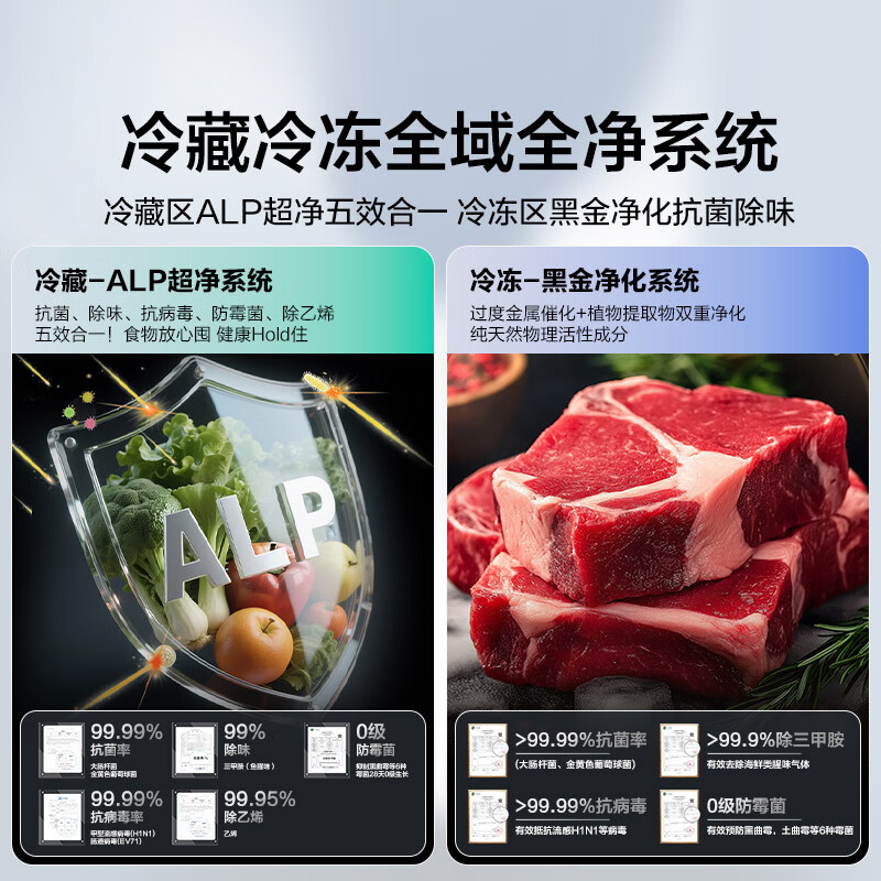 Haier produces Tongshuai 575 dual-system refrigerator, cross-door, four-door, dual-circulation, dual-evaporator, first-class energy efficiency air-cooled, frost-free, sterilization and odor-free household large-capacity refrigerator, Xingyun silver panel + dual systems without odor + ALP ultra-clean five-effect in-one