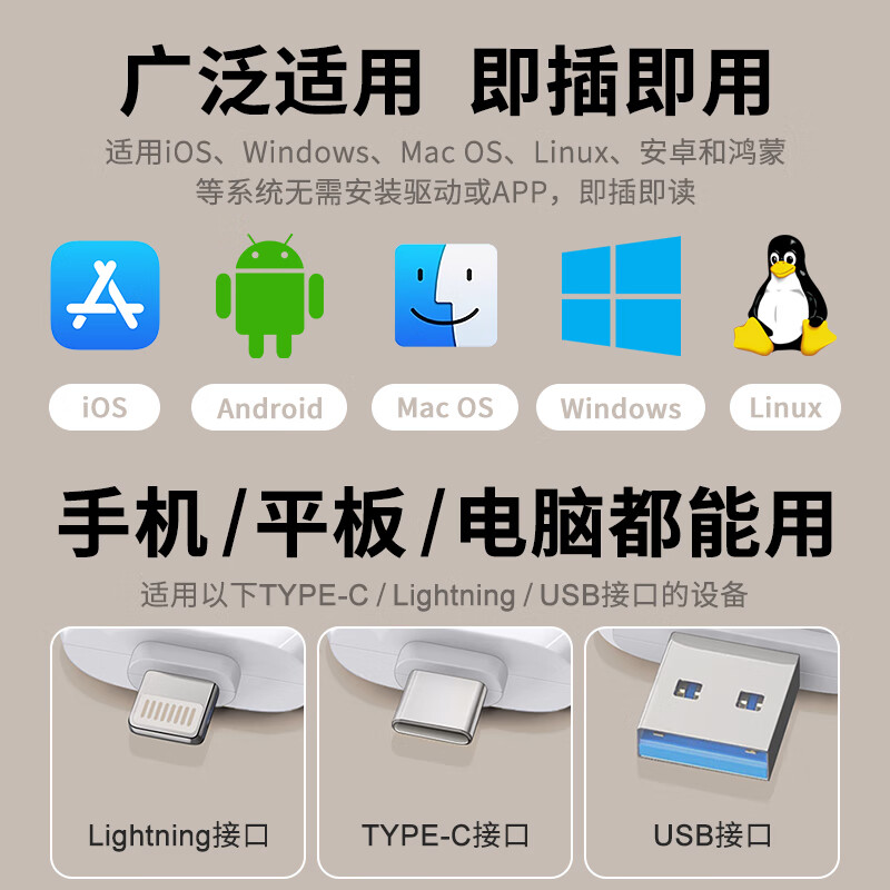 OLYSON three-in-one card reader multi-function suitable for Apple 17 mobile phone USB3.0 DJI Sony Canon SLR camera SD card Type-c computer iPad recorder TF memory card white Apple/TYPE-C/USB interface TF/SD card 3.0 upgraded version