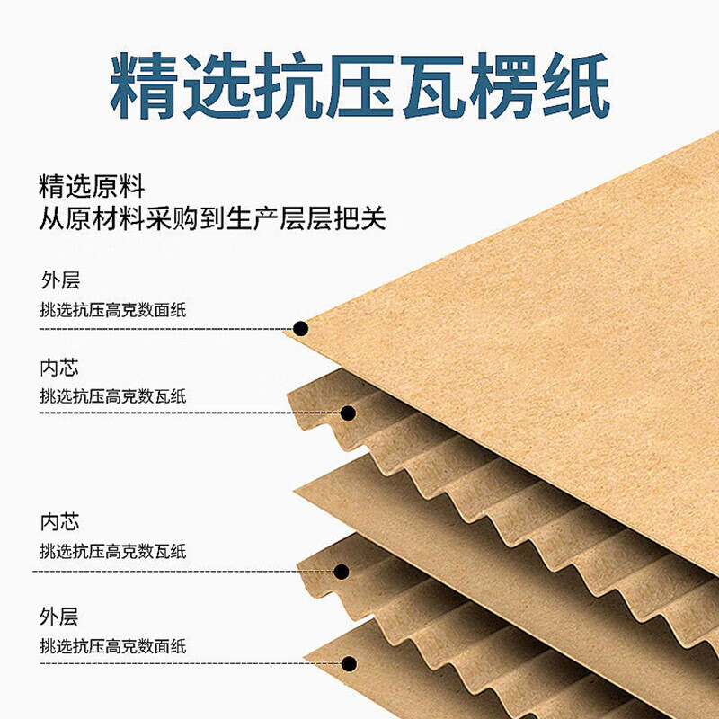 Carton wholesale express carton logistics e-commerce packaging and delivery packaging box high-quality extra hard thickened cardboard box three-layer high-quality 13B (130*80*45)mm3 pcs