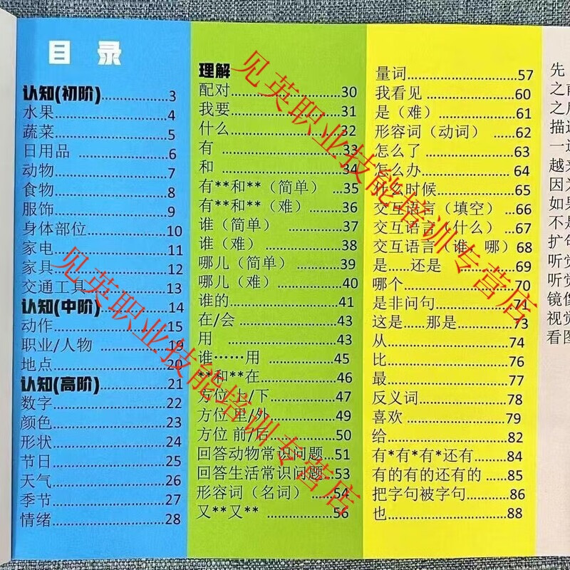 Language cognition elementary-intermediate-advanced sentence pattern understanding one-stop language enlightenment autism training book collection of all the above