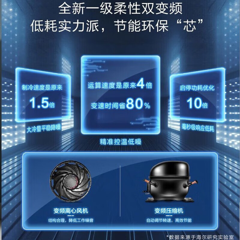 Haier Double Door Refrigerator 616 Upgraded Level 1 Energy Efficiency Frequency Converter Air-cooled Frost-free Large Capacity Home Side-by-side Two-Door Ultra-Thin Refrigerator Home Appliance Subsidy 20% Trade-In Black Gold Purification + Precision Control Multi-channel Air Supply 616WGHSSEDC9