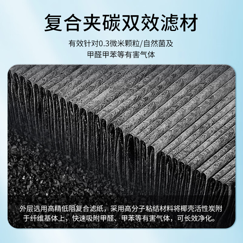 Green Dust Suitable for Philips air purifier filter element set for aldehyde removal FY6177 with AC6606/6608/6675/6676/AC6710/AP7076/AP7766