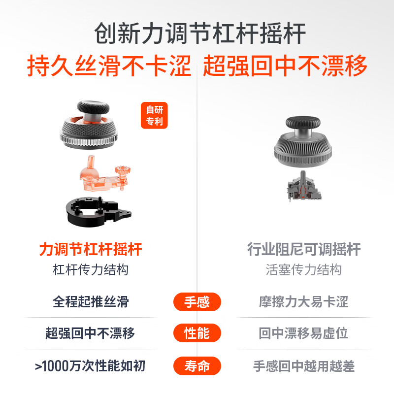 Feizhi Black Warrior 5Pro Dragon Ball Z co-branded game controller, force switching lever trigger, somatosensory PC computer, Steam mobile phone tablet, xbox-like wireless Bluetooth NS TV