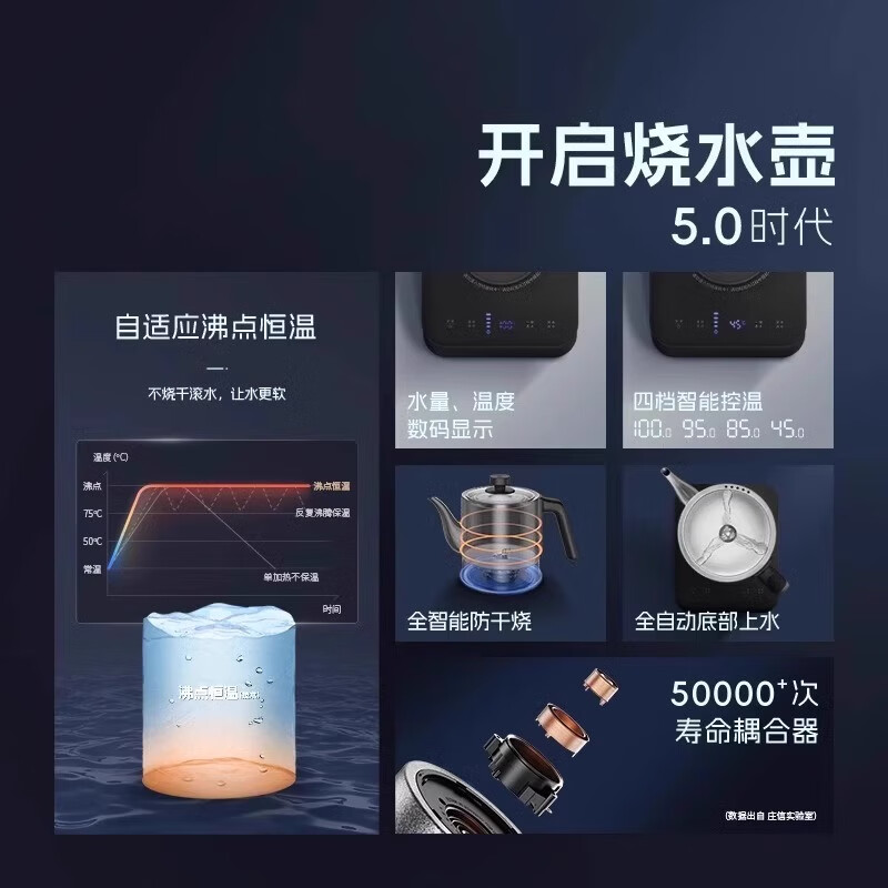 TLIT German pure titanium kettle automatically fills the water for tea, special one-piece seamless liner, new quick-boiling kettle, Fangyuan E03 1ml