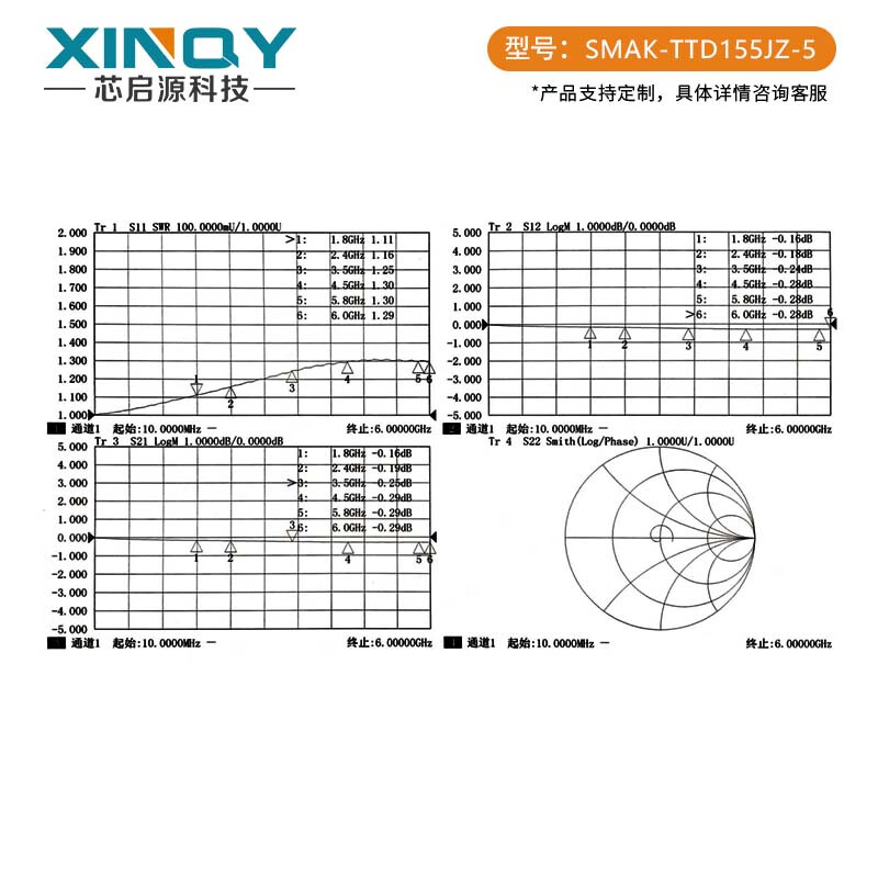 XINQY Xinqiyuan SMA RF test probe DC-11G pointed / plum blossom head high frequency PCB circuit board fixture test head plum blossom head 5-pin