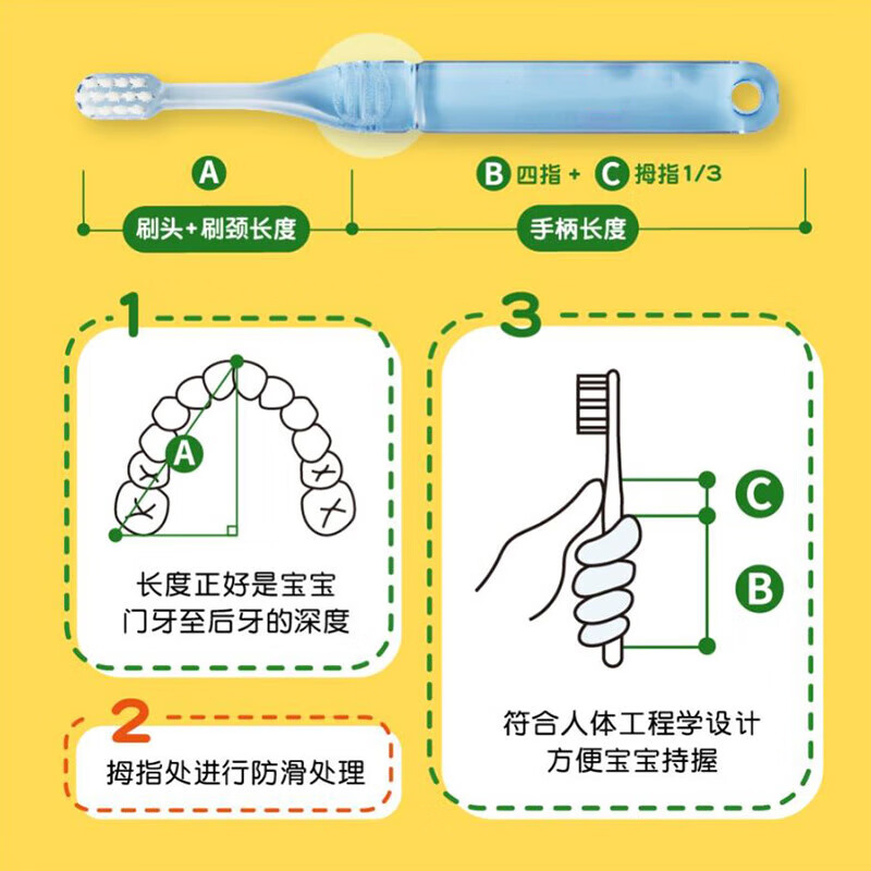SUNSTAR Miffy Children's Toothbrush Cleansing Gums 87c, 4 soft bristles (6-12 years old), random colors