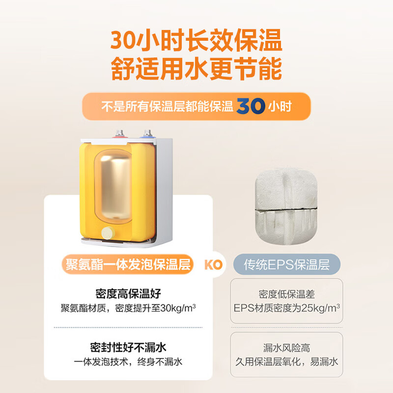 Haier produces Commander 7-liter small kitchen treasure under-counter electric water heater JD.com self-operated state-subsidized 2200W first-level energy efficiency home kitchen small water storage energy-saving hot water heater LEC7TP