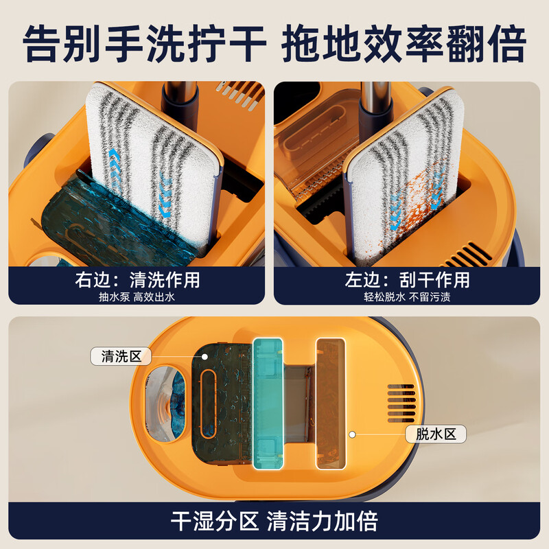 HoMettler dirt separation flat mop 36cm3 cloth lazy household hand-washable 2025 scratch mop artifact with bucket