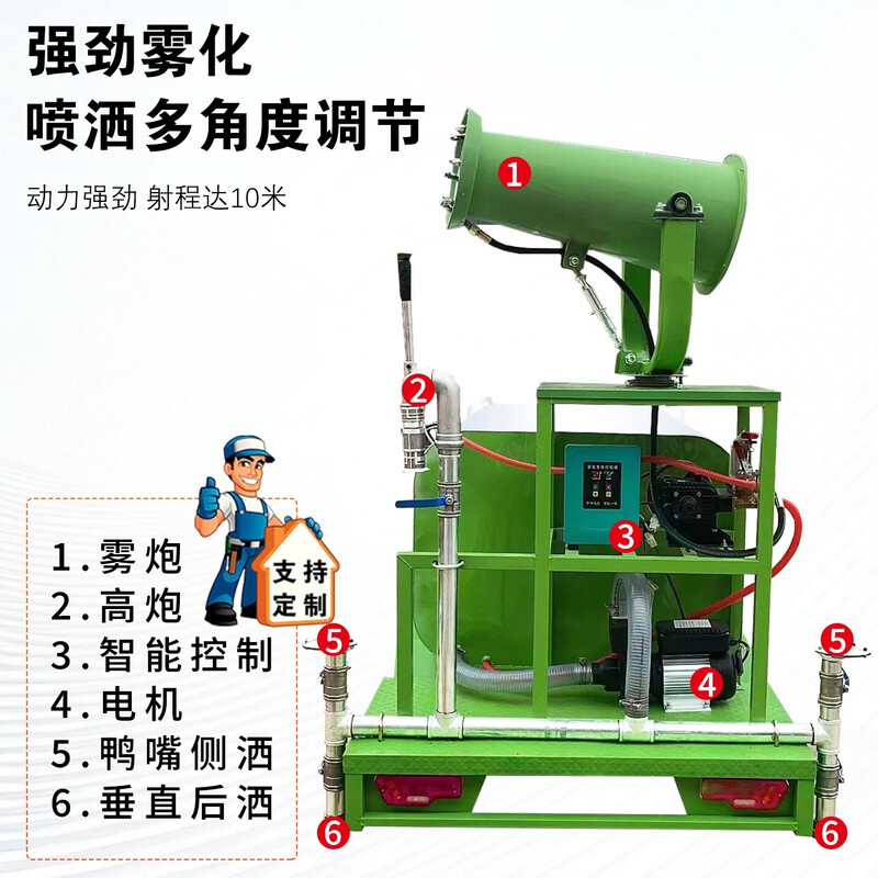 Baolian New Energy Electric Sprinkler Truck Landscaping Fog Cannon Truck 1.5 m3 Electric Five-in-One