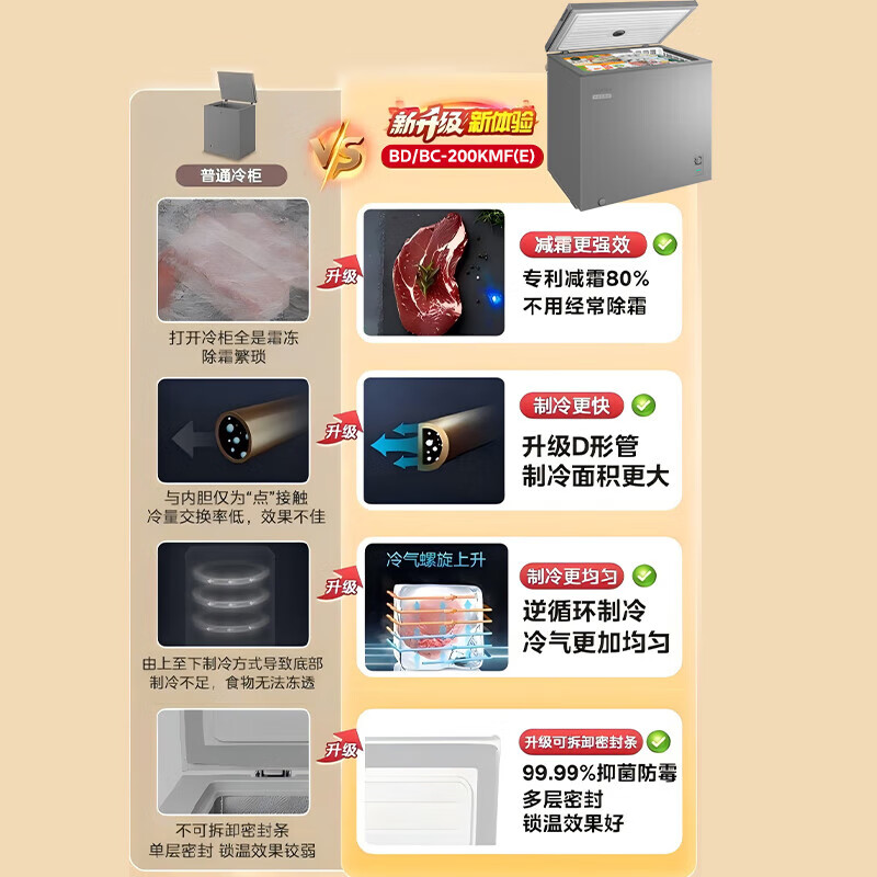 Midea 100/143/200/300 liter horizontal freezer freezer, home commercial windless low frost refrigeration and freezing, first-class energy efficiency, large capacity, small energy-saving freezer, hot-selling model, 80% frost reduction-- 200L titanium steel gray